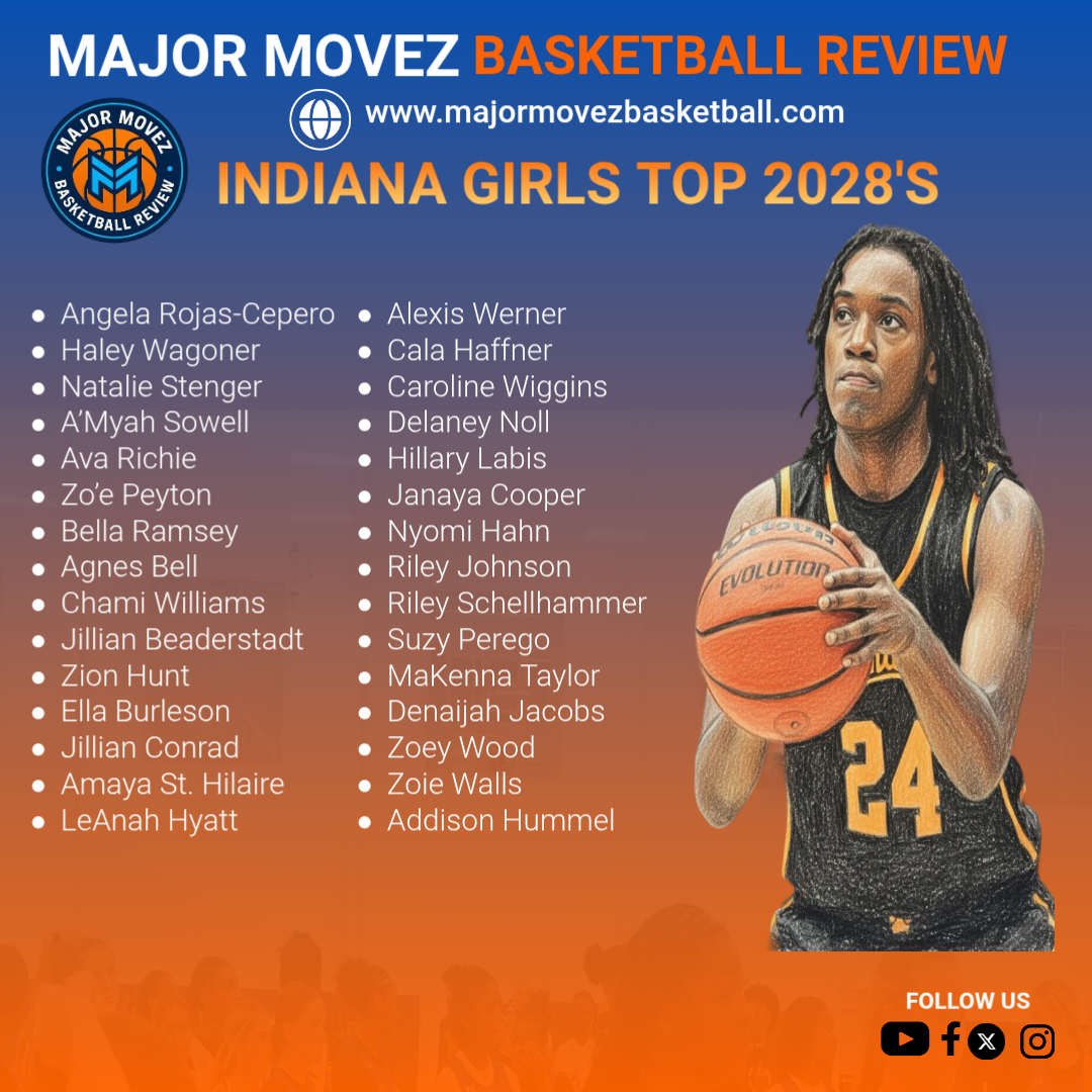 MMBR_CoachGBell's tweet image. Major Movez Basketball Review | Indiana Girls🏀
Top 2028's🎯