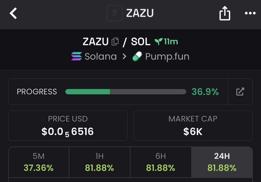 Brainsarc_'s tweet image. When you see spoily at it, just bid

Manifesting a 100x on $ZAZU

F6DPfEyBseHCag8kpbhz71wYaGUBH2763zjL7j6Spump