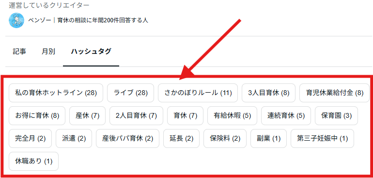 ikukyu_hotline's tweet photo. 今気づいたけど、noteのタグ一覧が「育休事例の索引」になってるわ。

・さかのぼりルール
・3人目の育休
・派遣社員
・パパ育休
・連続育休
・育休中の副業
などなど・・・
「私のケースは特殊だから...」って人も、ここから自分と同じ事例が見つかるかも。

▼タグ一覧
https://t.co/3UGViLqvYA