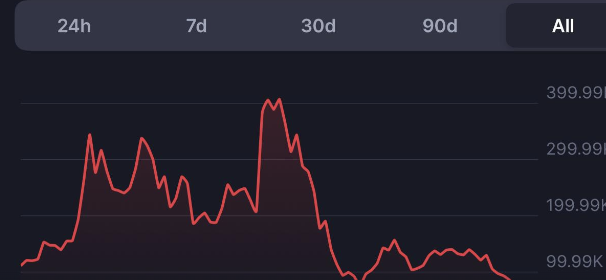 Charles Parker tweet media