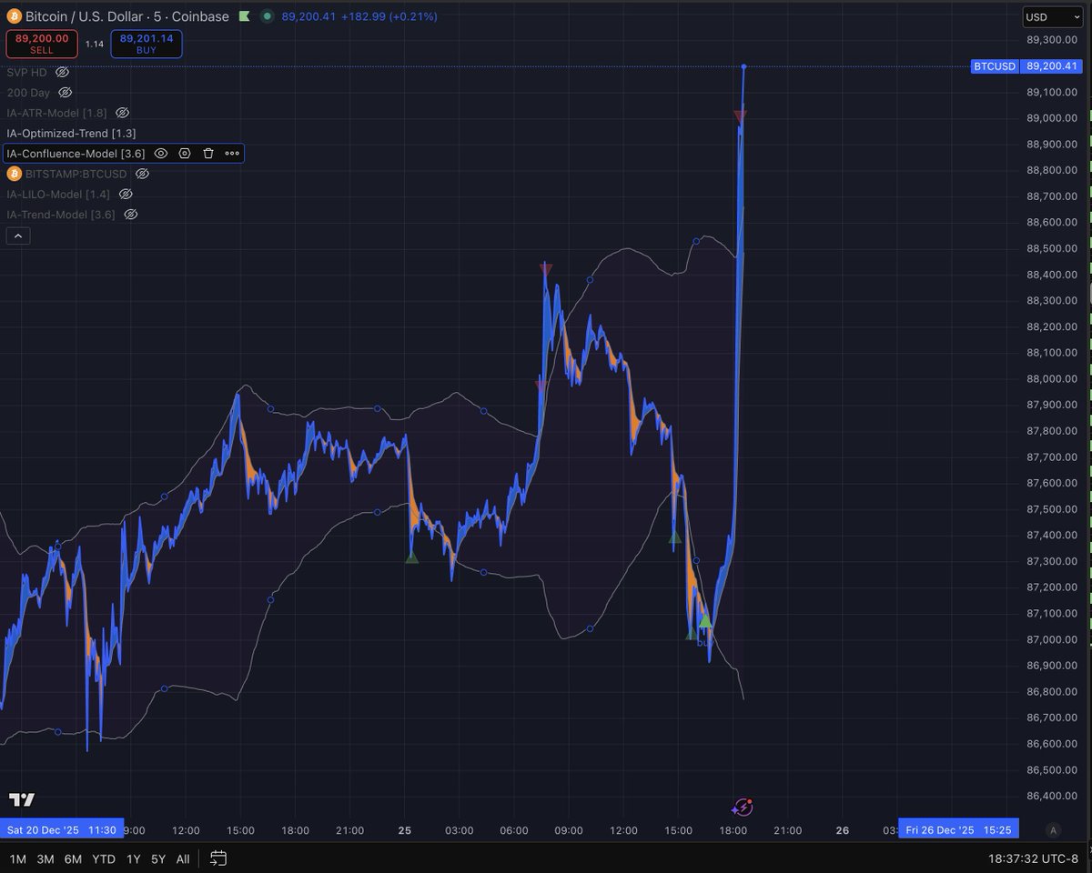 InvestAnswers tweet media