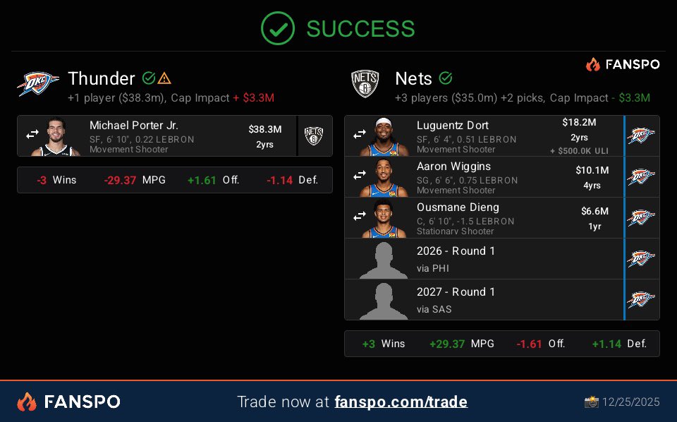 okcamars's tweet image. 