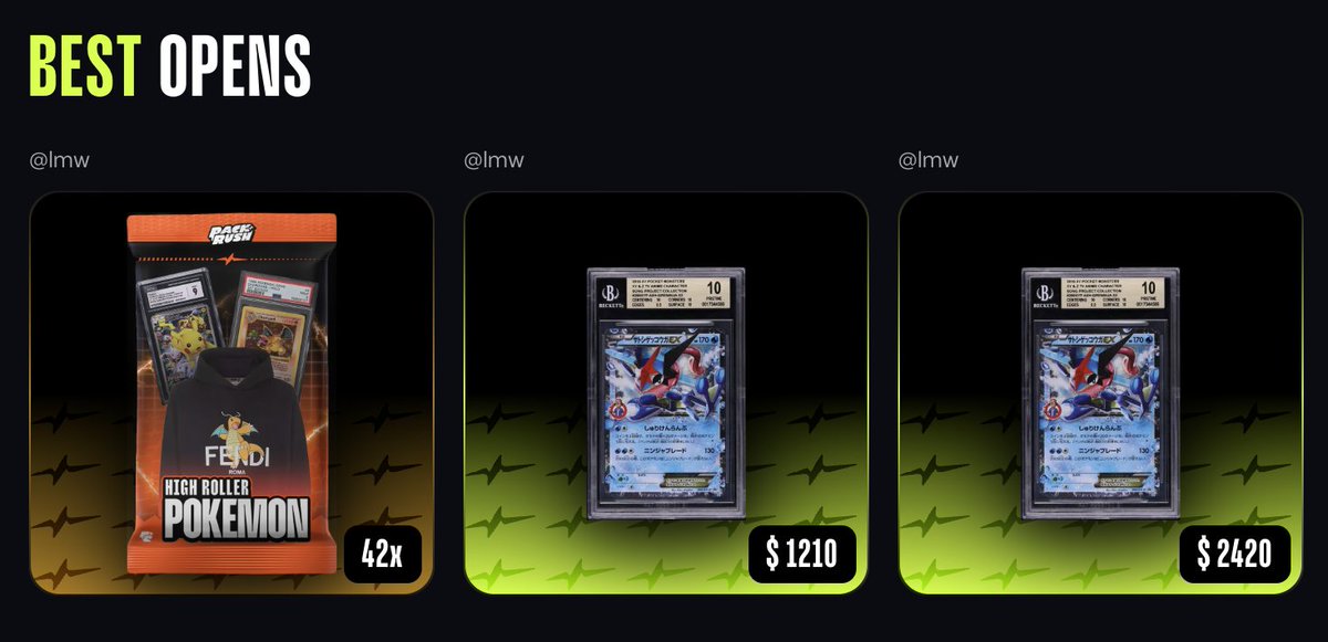 What a Christmas for lmw! 💚💚💚

That's a 42x on High Roller Pokemon! 👀