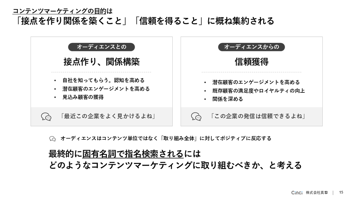 makitani's tweet photo. アプデした資料「コンテンツマーケティングの戦略設計」は今年も多くご覧いただき、ありがとうございました。この資料のページはダイレクトトラフィックがページ参照元の半分を占め、企業内のSlack/Teams経由などで多く参照されたのだと思います。

どこ経由かが不明なのはアナリストとしては残念ですが、ダークファネルが幅を利かせ始めている昨今を象徴するものとも言えます。

2025年は多くの領域にAIが深く入り込み、変化が多方面にありました。より「オーディエンスビルディング」の視点が求められると捉えています。アプデで追加したスライドを中心にピックアップするとこんなチョイスになるでしょうか。

資料『コンテンツマーケティングの戦略設計 2025年版』
https://t.co/eOTT6fpaJ6

来年もどうぞよろしくお願いいたします。