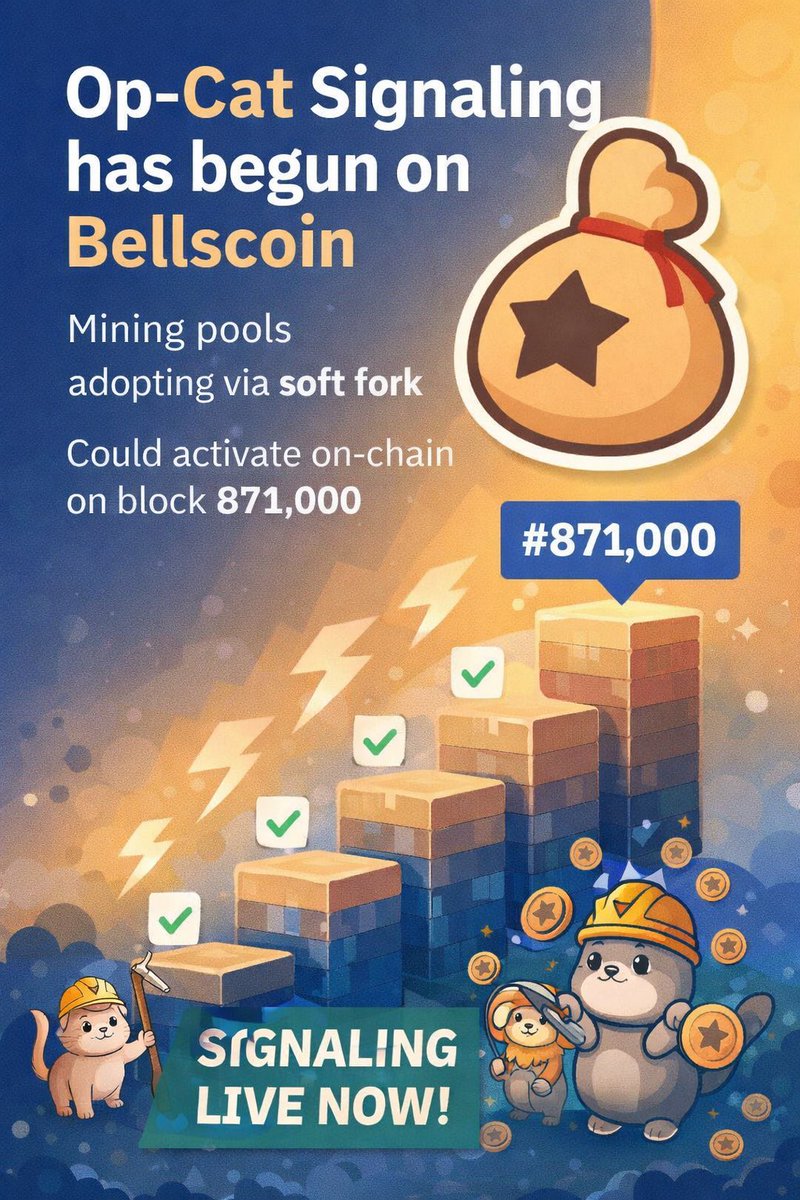 Op-Cat signaling has started on Bellscoin. It is introduced via soft fork and mining pools have to now adopt it. Depending on how fast this happens. It could activate on chain on block 871,000.  🔔 $Bells