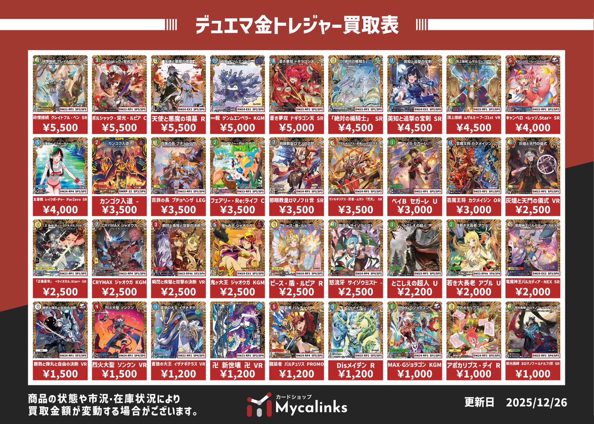 デュエルマスターズ 🔥金トレジャー・神アート買取表🔥 最新買取表です