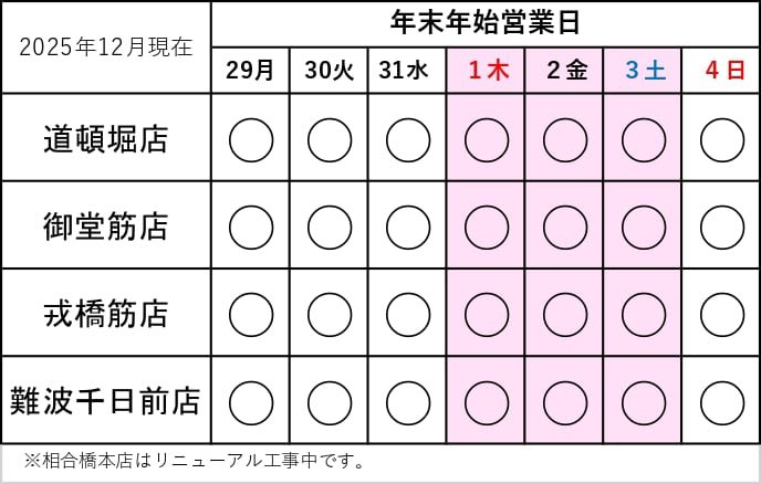 kinryu_japan's tweet image. 年末年始の営業に関して、ご質問をいただきましたので、一旦整理しました
