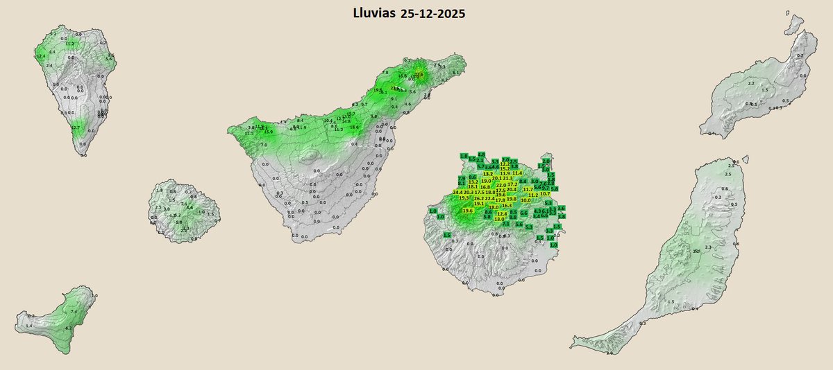 Gus_texeda's tweet photo. 25-12-25
@EmiliaGlez1 @CedresEdgar @MeteoSW @_canaryweather @meteogc @TiempoRTVC @javioru @holyber @meteocanarias @CharlesTroupin @ecazatormentas @cenayla @LidiaRgF @Elmorromazo @FuerteMeteo @slaplana_tve @glezjuanje @paikea_nz @tenerife_meteo @unahoramenostv @Adricor_fer @Rub_dc https://t.co/DJUtCBx8OV