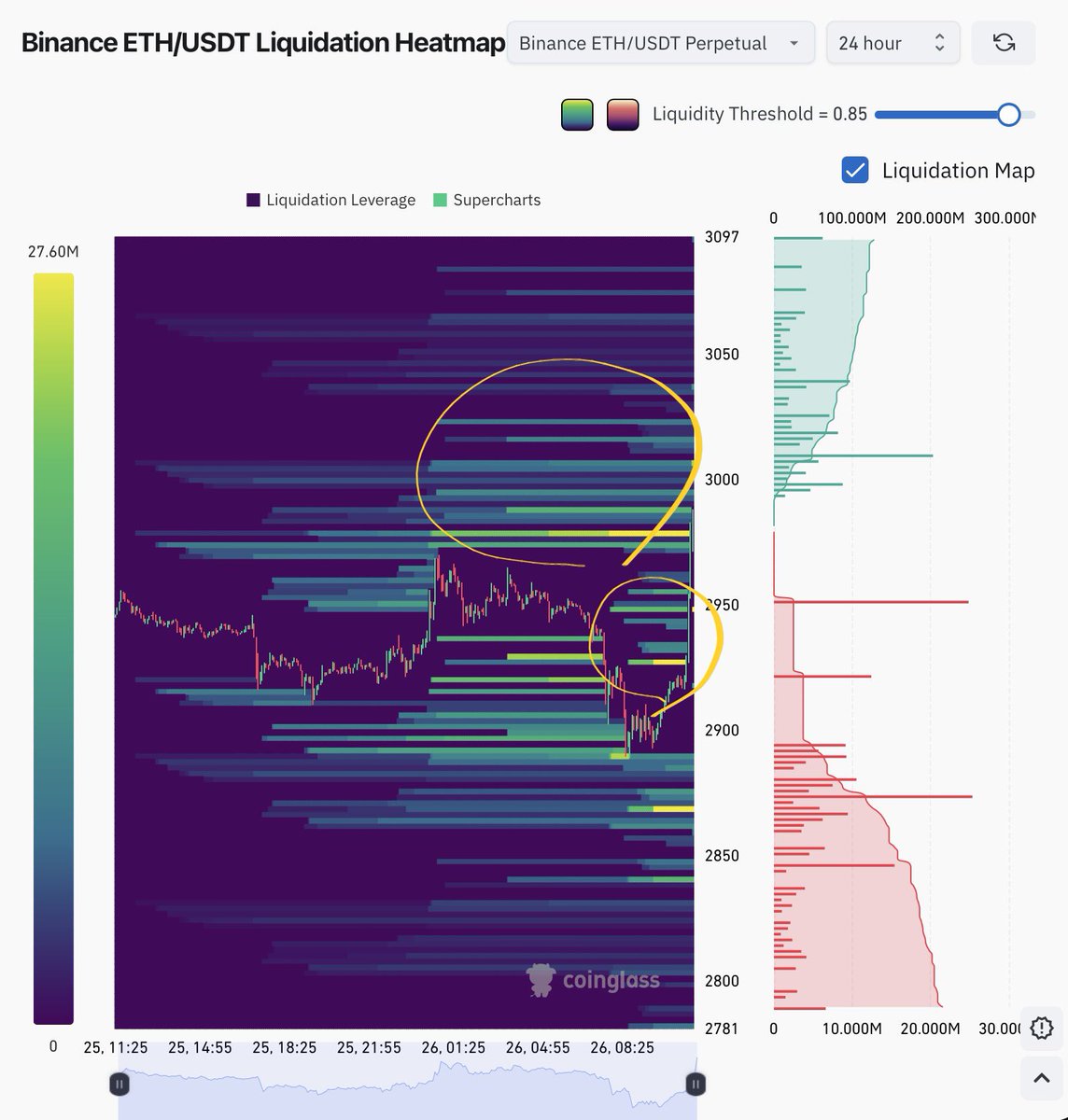 NUMOCOINミ☆𝐍𝐔𝐌𝐎𝐑𝐎.𝐈𝐎☆彡비트코인 블록높이.upt