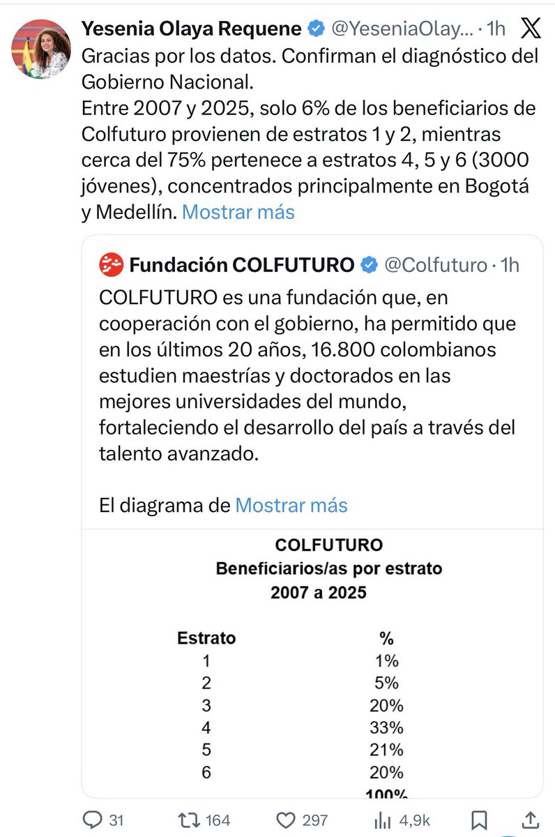 Cathy Juvinao🌻💚 tweet media