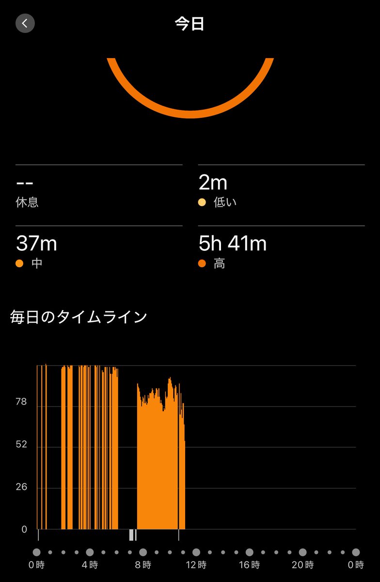 じーにょ tweet media