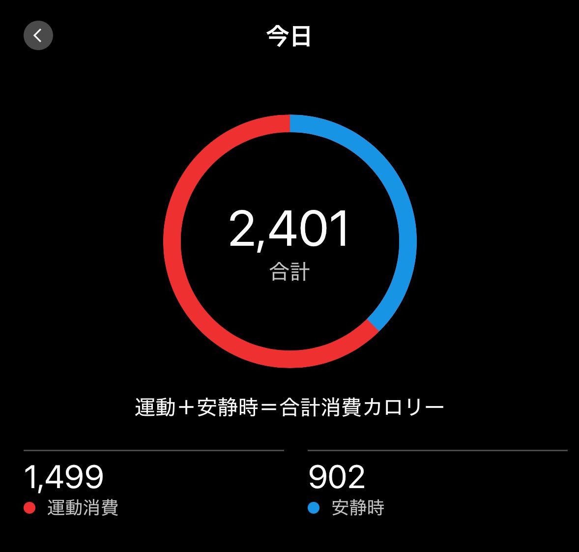 じーにょ tweet media