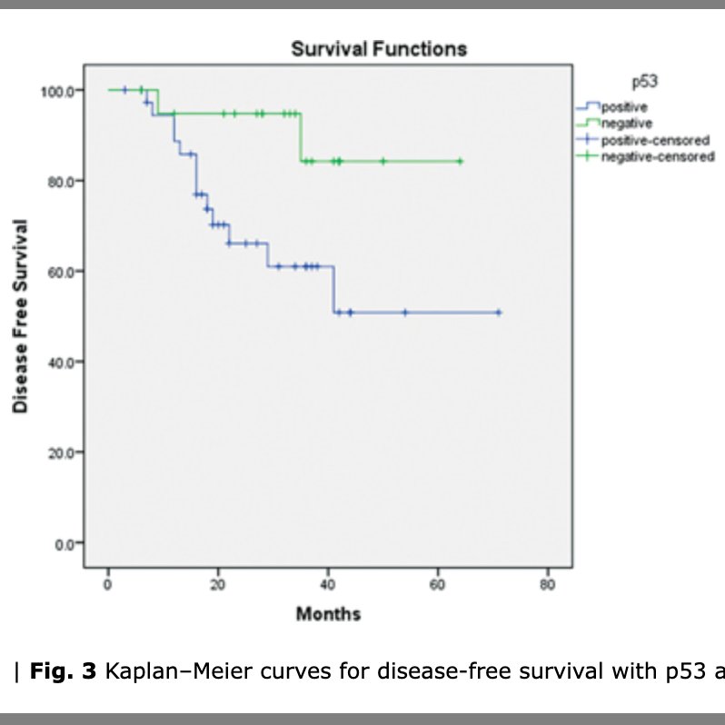 Ajay Sasidharan tweet media