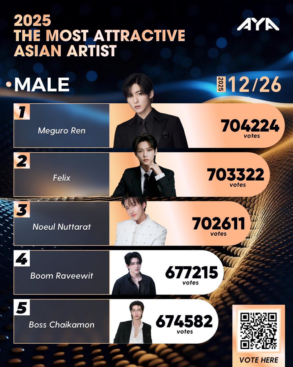 AYA OFFICIAL tweet media