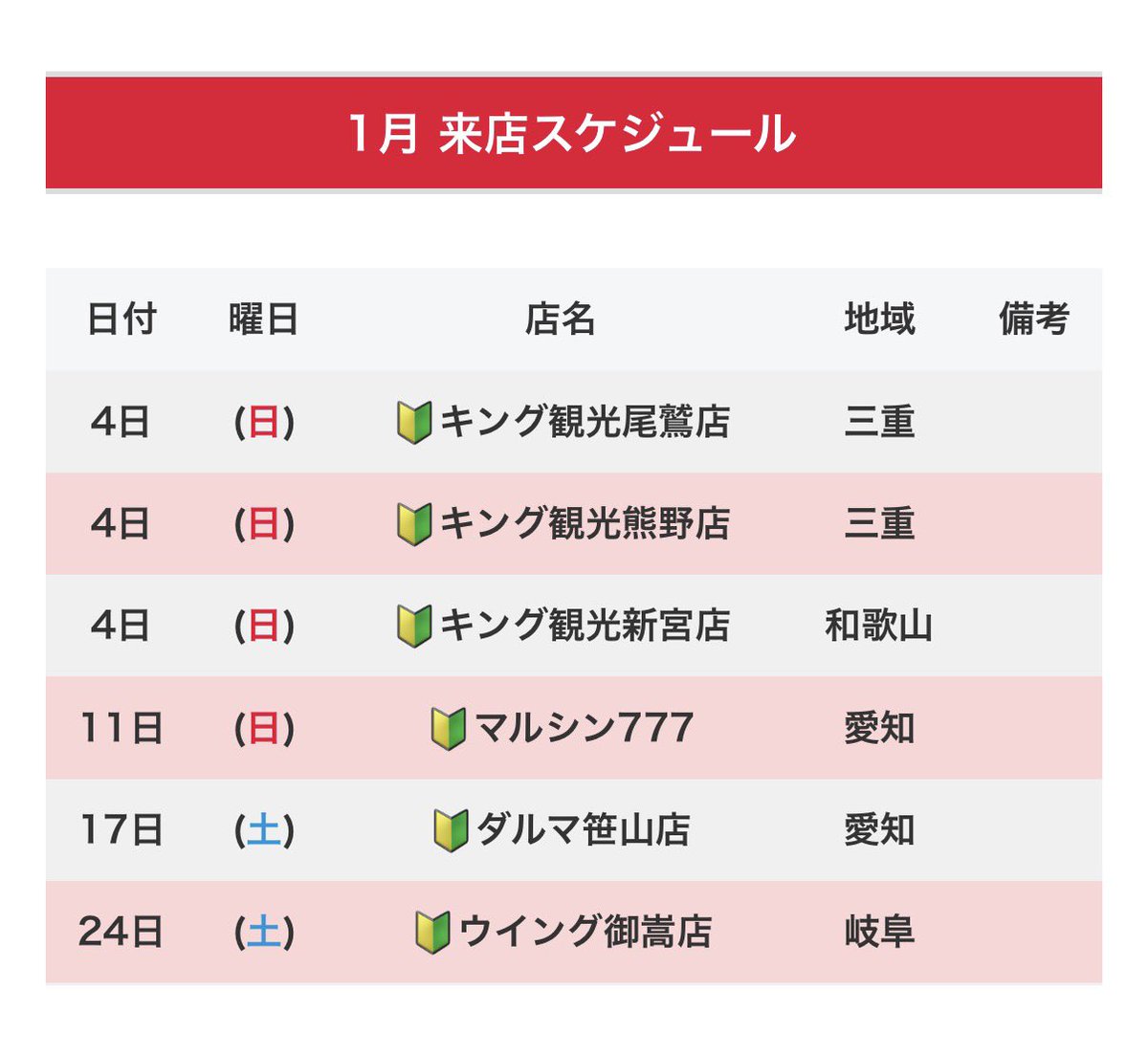 ❄️一月スケジュール❄️
追加ありましたので更新します🙂‍↕️🩷

今年もあと少し！
たくさんの人に出会えてよかった🥰

来年もよろしくお願いします💙
もう一度拡散お願いします(๑ơ ₃ ơ)♥

#拡散希望　#新人演者　#あかりんご
《PR》