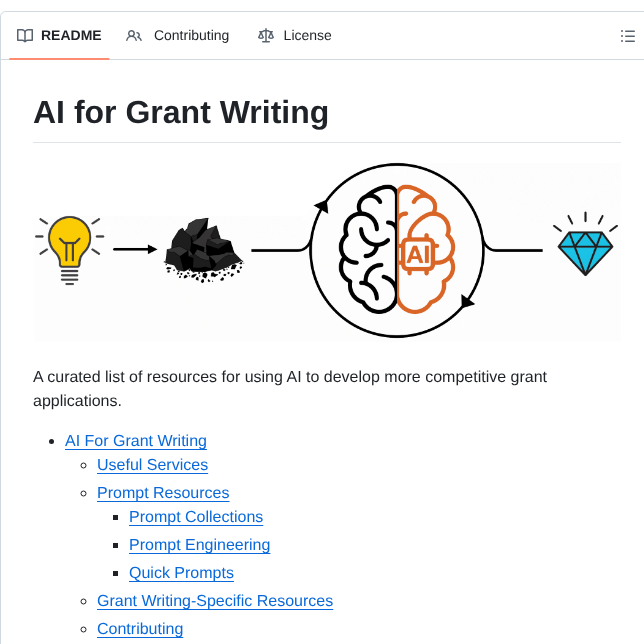 tom_doerr's tweet photo. Resources for grant writing with AI

https://t.co/BU4DSc1C8e https://t.co/D93QjGqnpa
