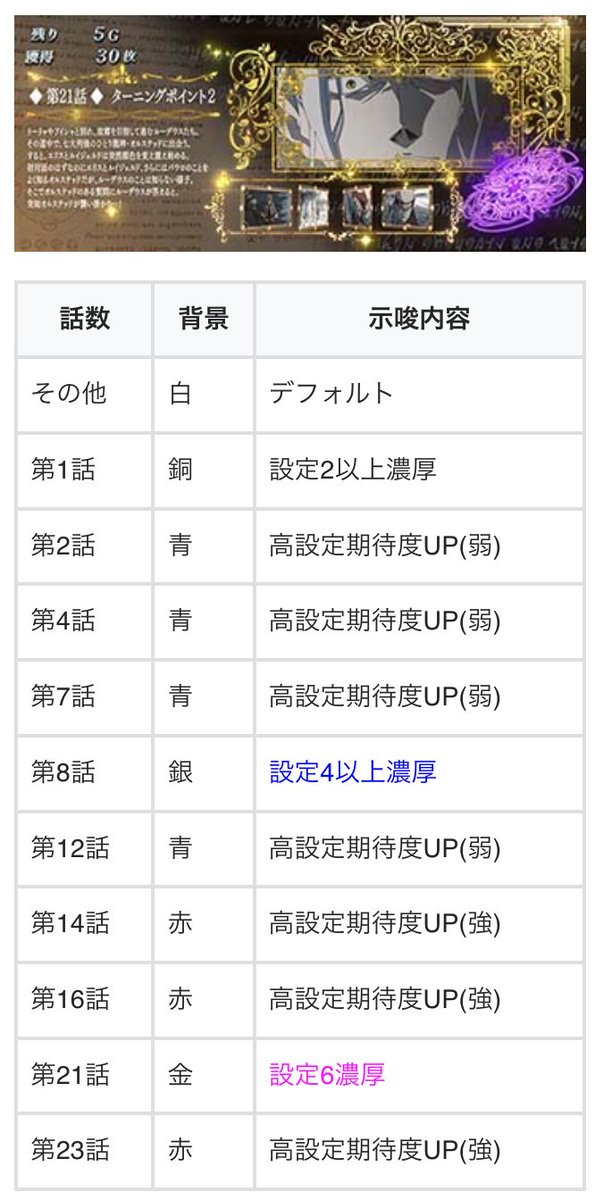 ちょんぼ@ちょんぼりすた管理人 tweet media