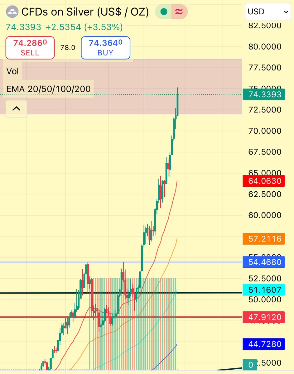 Pumpi.PAPI tweet media