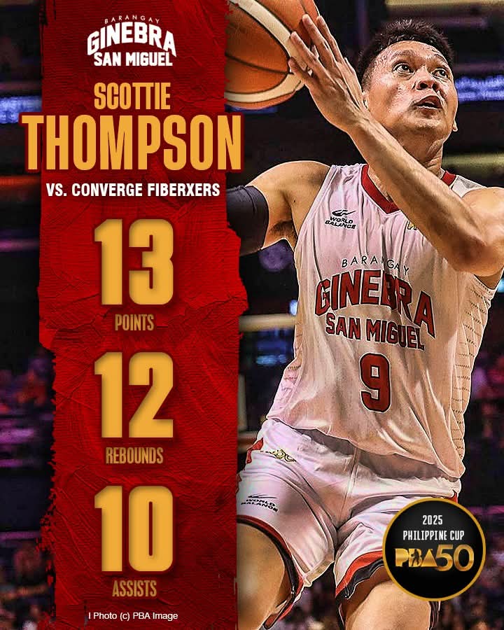 jc_angels3's tweet photo. "Mr Triple Double" 👑💪 Scottie Thompson 

13 pts / 12 rebs / 10 ast

#PBA #Ginebra #NSD https://t.co/dWygl1hYUF