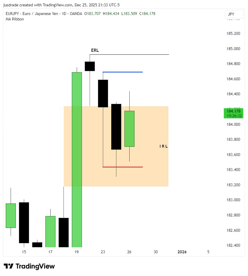 jusdrade's tweet image. #EURJPY

Daily SuperModel

Japan Inflation is cooling to the target !!