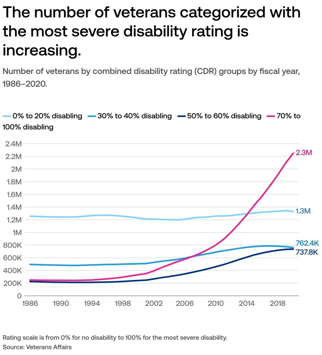 Franco_Da_Zebra tweet media