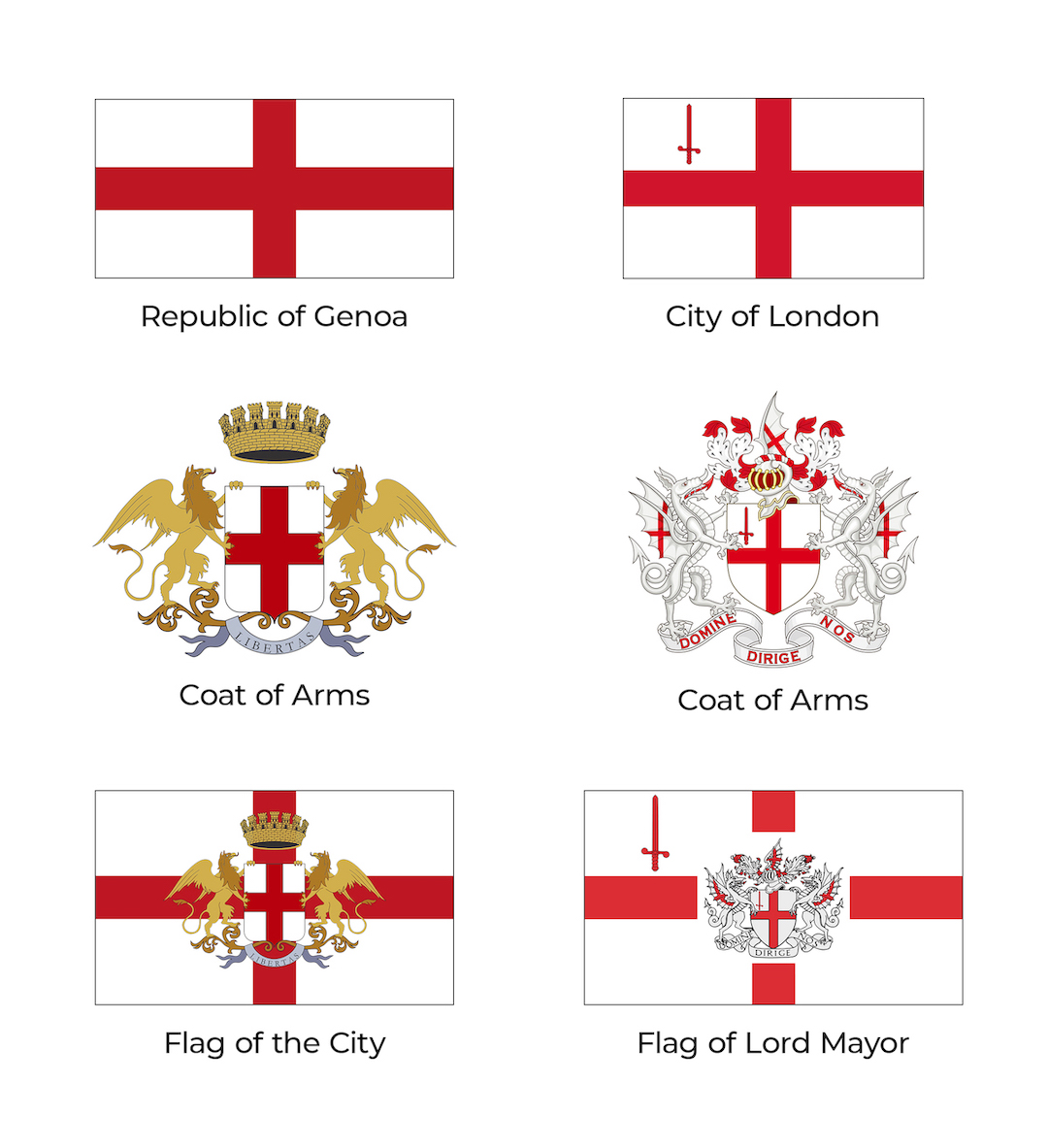 Laurentius tweet media