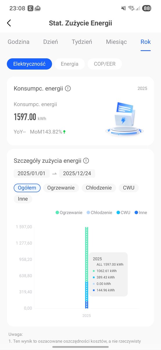 onearmed_wolf's tweet photo. @leorossi54 Dom 100m, na wsi pod Poznaniem.
Drogo w chuuuuuj.
Nie macie pojęcia, ale sie wypowiadacie https://t.co/Acm5nfezyi