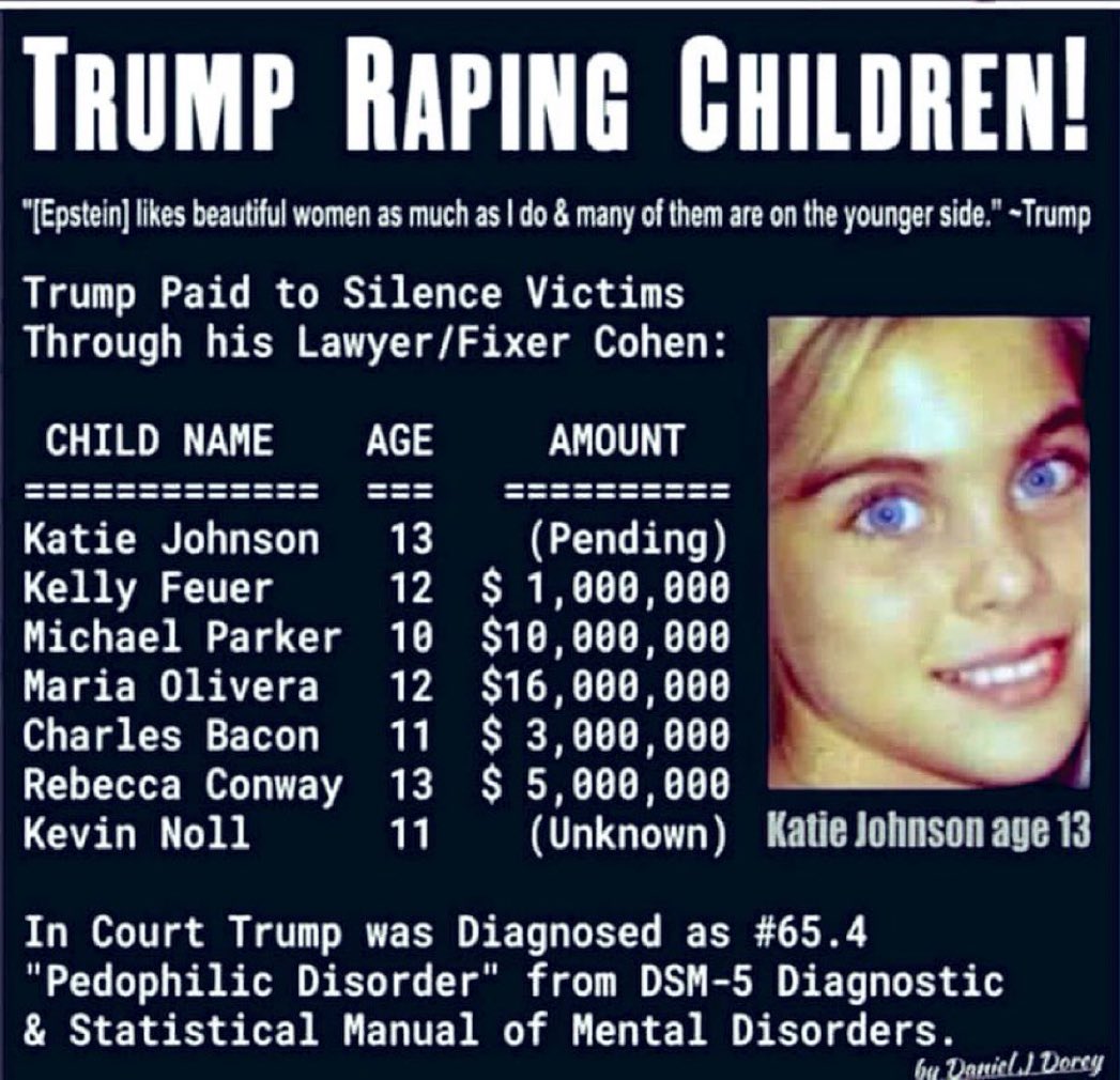 Ivan is still a bastard. 🇺🇦🇺🇦🇺🇦 (@ivan_af_fr) on Twitter photo 