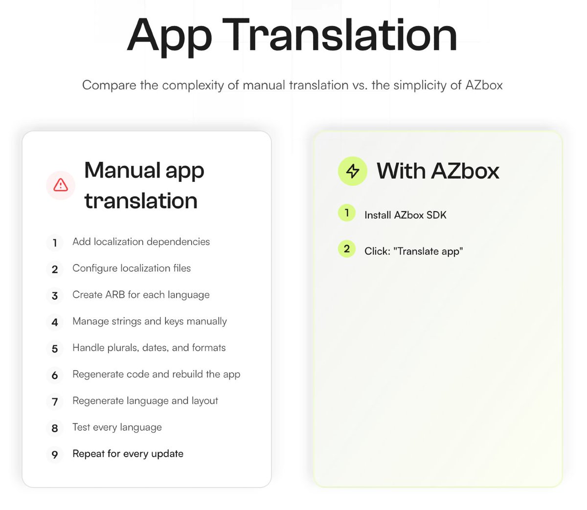 azbox tweet media