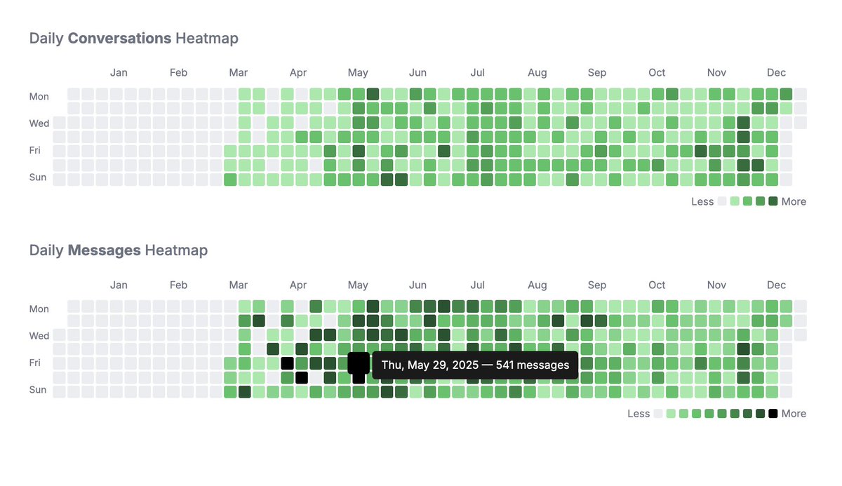 StackTooooDeep's tweet image. soon