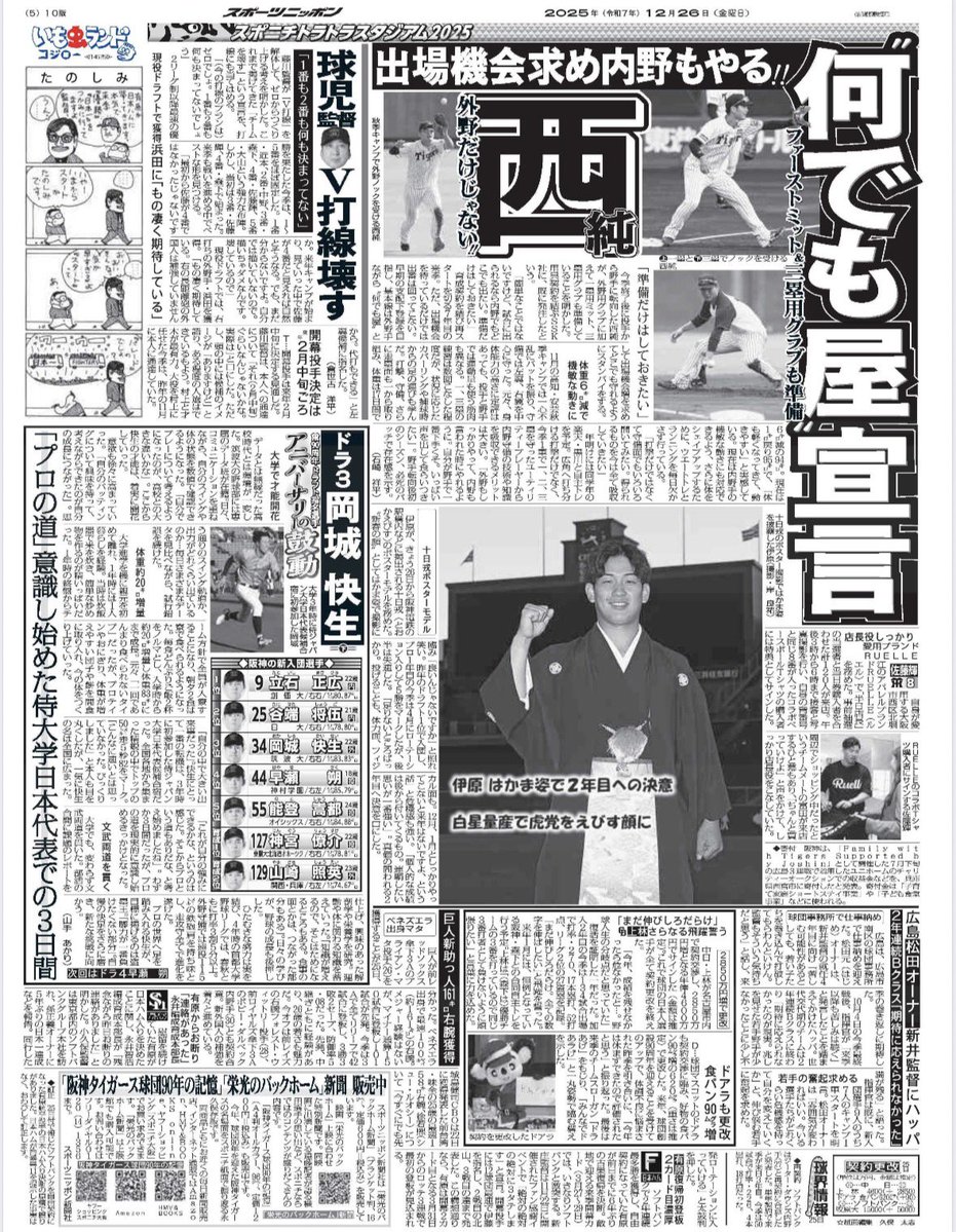 ダイヤのA スポニチ 新聞 2025年最新】ダイヤのa スポニチの人気アイテム - メルカリ