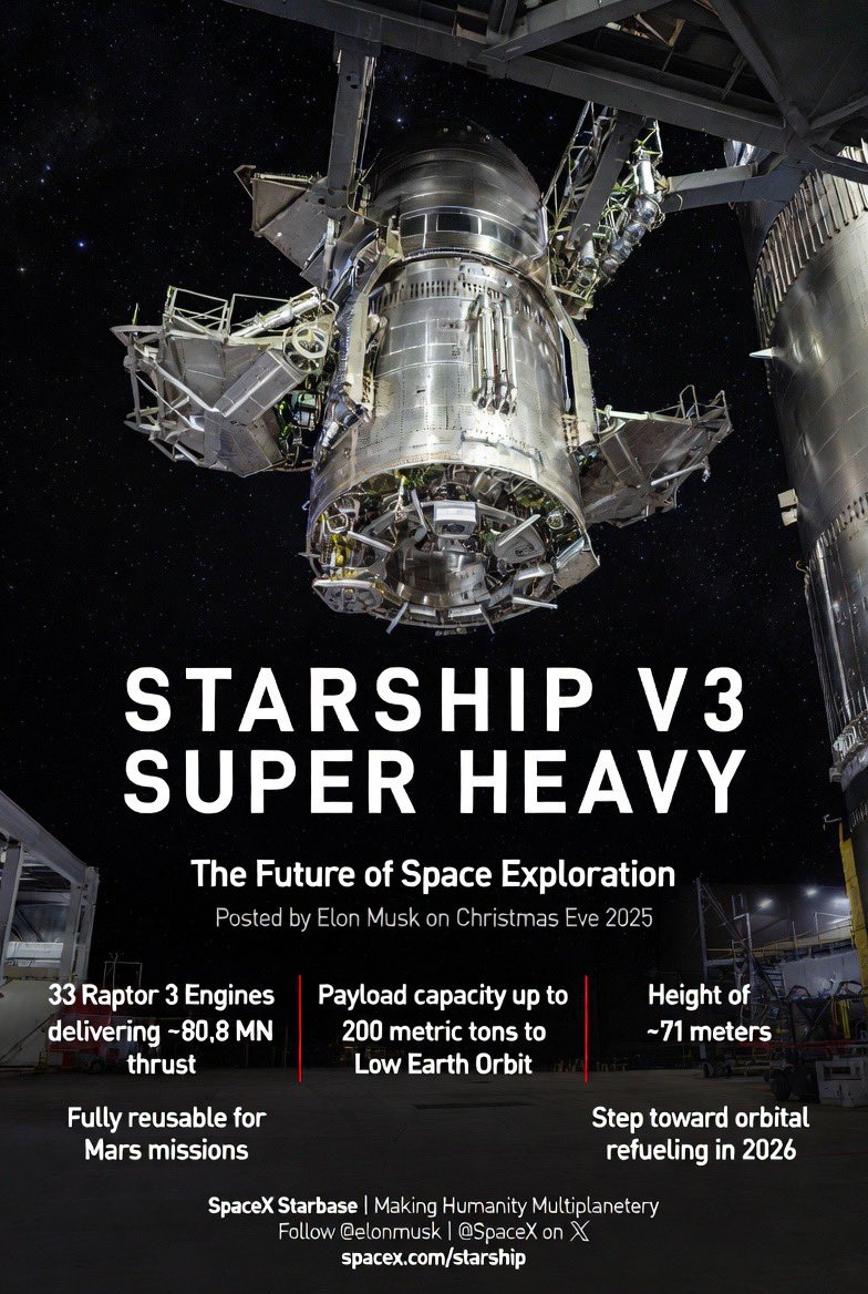 9jastack's tweet photo. @elonmusk @elonmusk https://t.co/Bne5tCyqWt