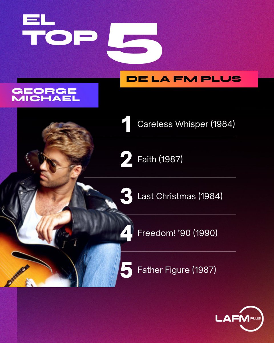 lafmplus's tweet image. George Michael fue mucho más que un artista:
fue emoción, honestidad y música hecha recuerdo.
Cada canción suya sigue diciendo algo, incluso hoy.

👇 ¿Qué canción de George Michael te llega más al corazón…
y por qué?