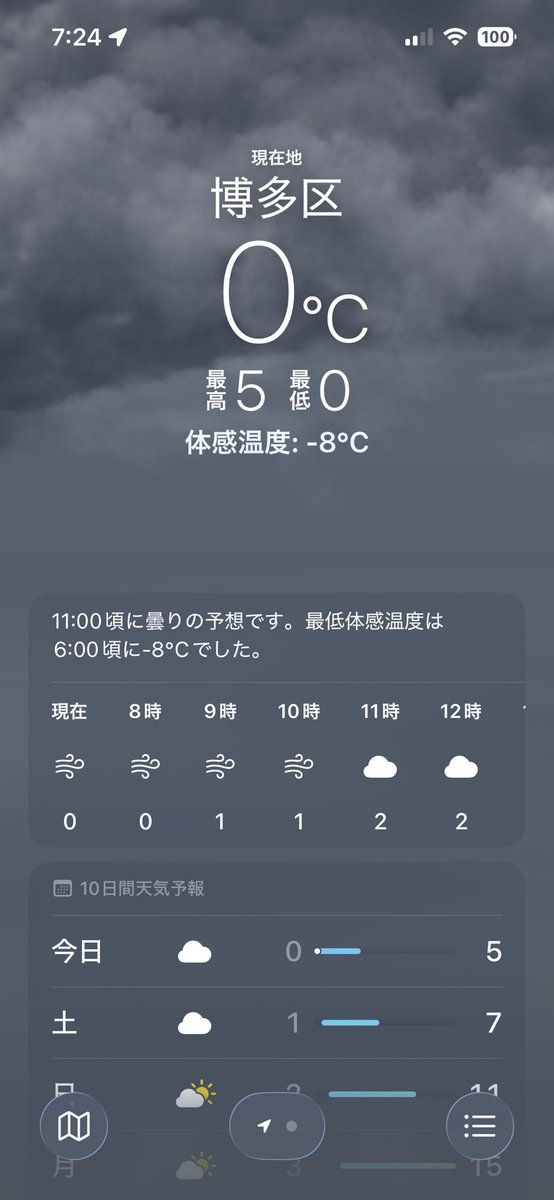 えっ🤯体感マイナス8℃？？？