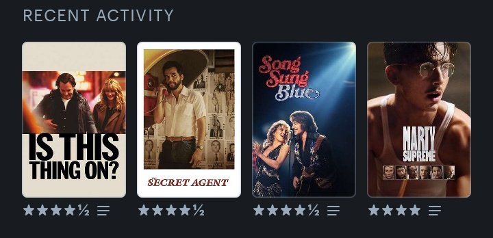 starshine_3's tweet photo. These are my last two days at the theater. #lastfourwatched #notFriday #Christmas 🎄 #Antmovies #letterboxd https://t.co/2x3Bf0JxrX