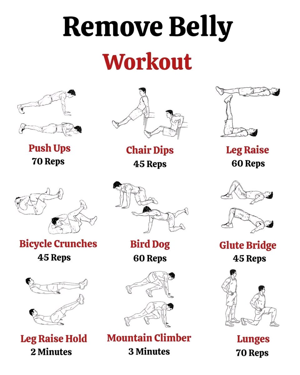 FitSculptor's tweet image. The "Remove Belly" starter pack💯