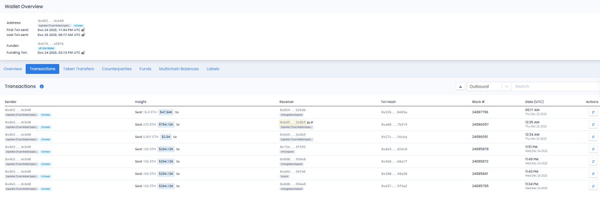 Blockscope tweet media