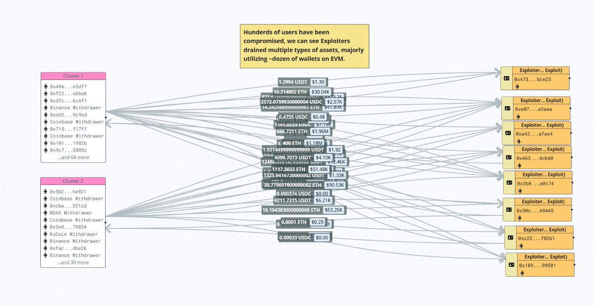 Blockscope tweet media