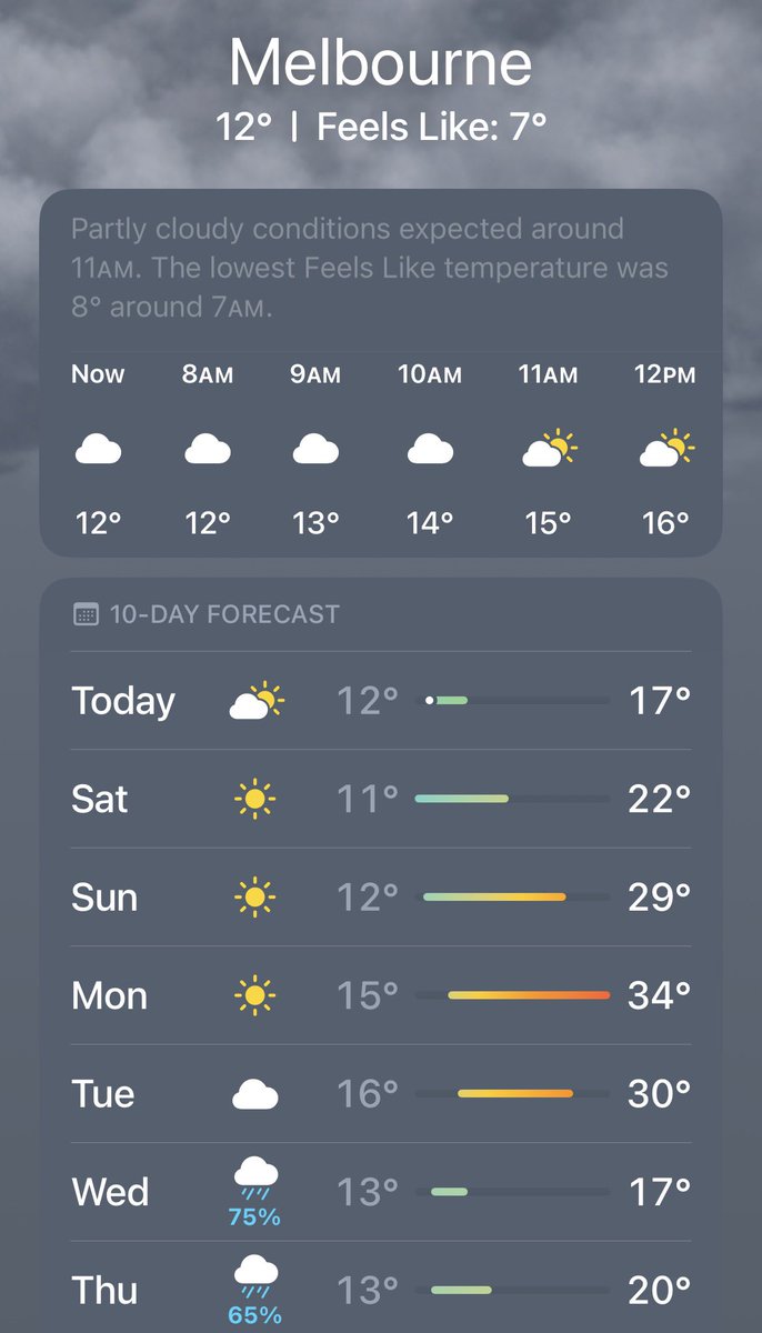 Well, after leaving London on Christmas Eve morning, flying to Hong Kong and taking another ✈️ to Melbourne, we arrived late on Christmas Day evening. It’s so good to be back in Oz! But Melbs, we need to have words… it’s a wee bit chilly 🤣