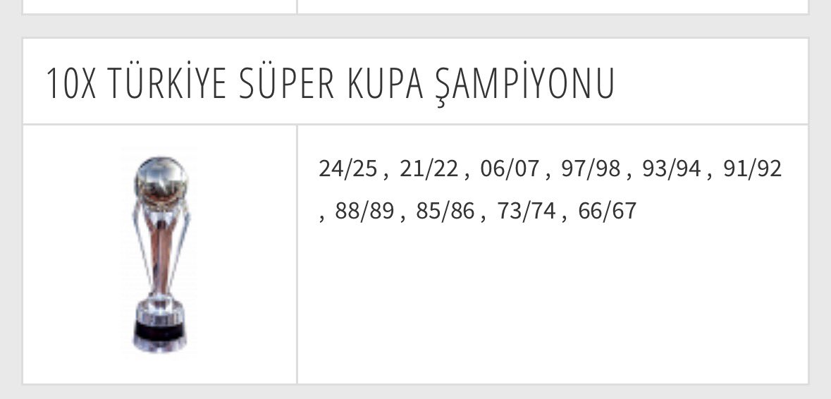 3NitroT0luen's tweet photo. @PatagonyaYayla @aykutcudegilim @ArthurBJK @FurkanAkinBJK 24/25 sezonunda oynandığı için 24/25 diye geçiyor https://t.co/YIJW4Ckwul