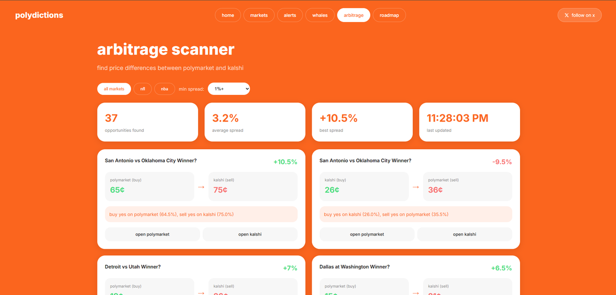 polydictions tweet media