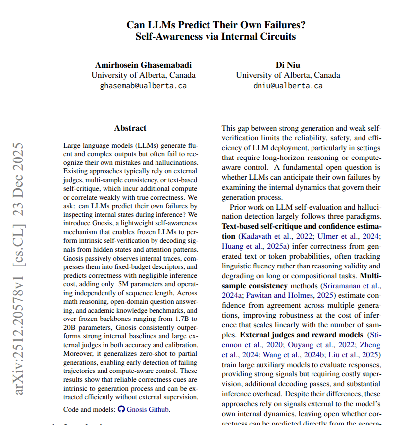 gnosis paper abstract