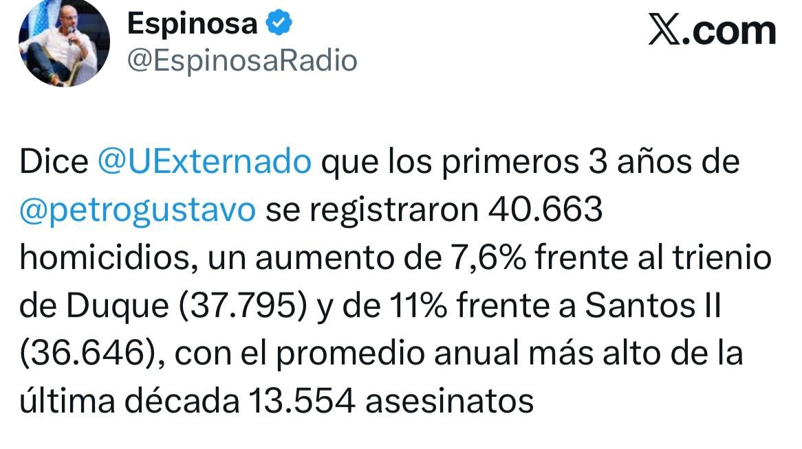 Empezó el balance del excelente gobierno del guerrillero Petro.
Un FRACASO TOTAL.

#ColombiaVaMuyMalConPetro
#PetroVergüenzaMundial
#PetroEsUnFracaso
#PetroEnLaListaClinton
#PetroNosEstáMatando