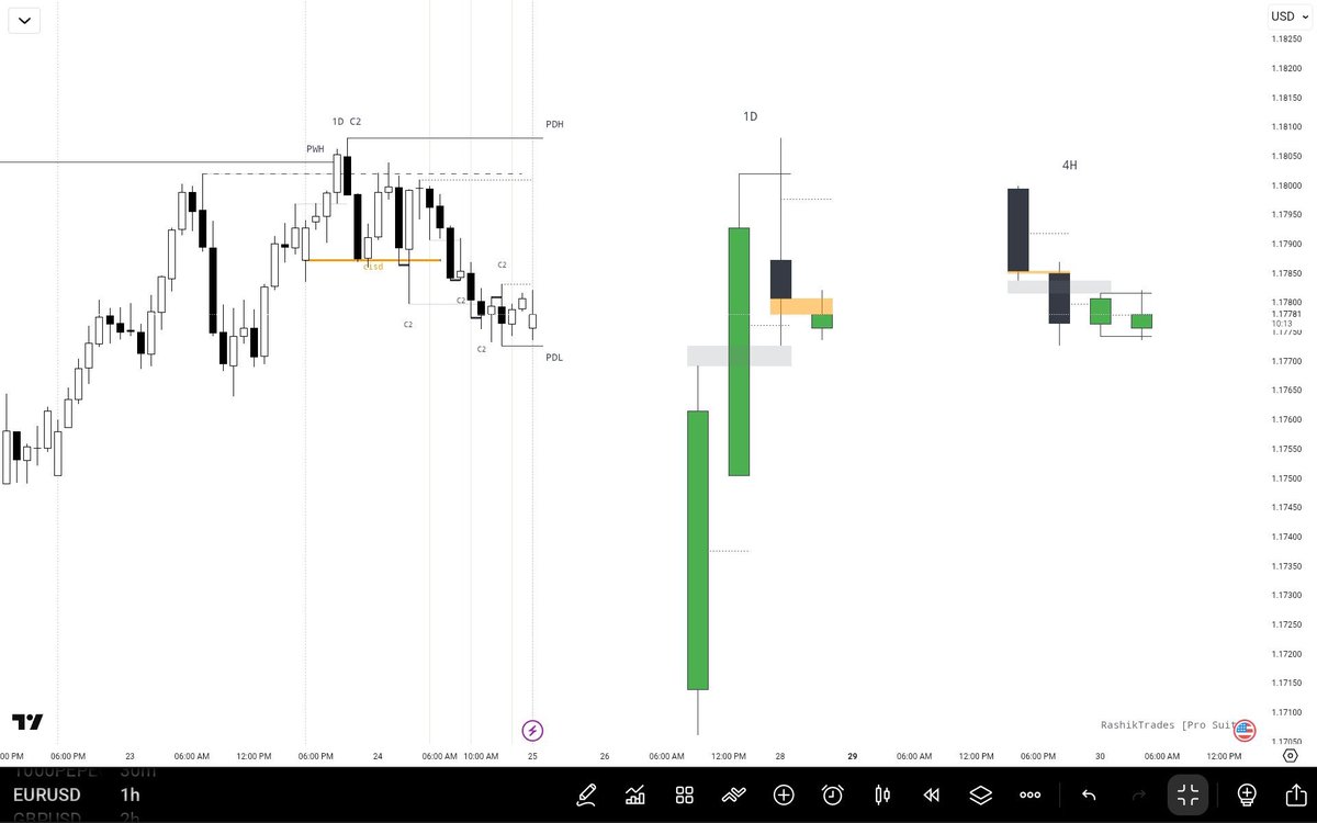 𝑴𝑨𝑮𝑰𝑪 𝑻𝑹𝑨𝑫𝑬𝑹 tweet media