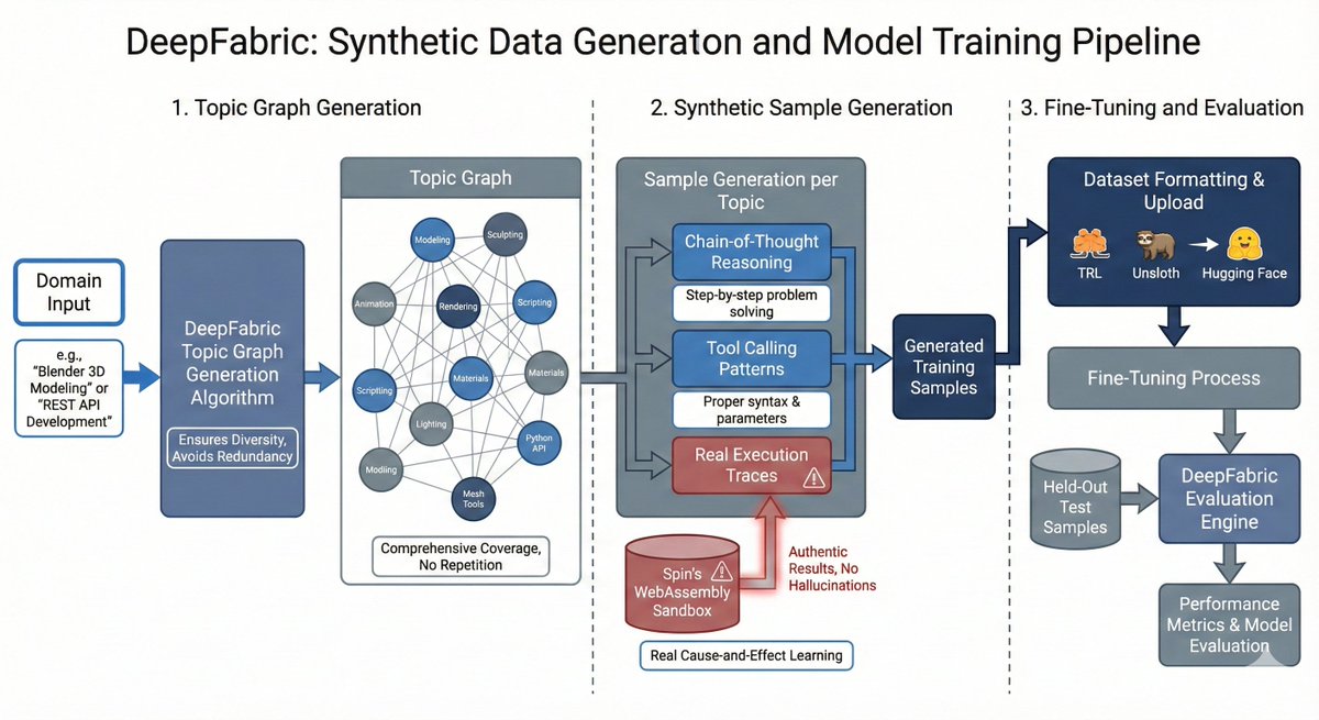 Luke Hinds tweet media