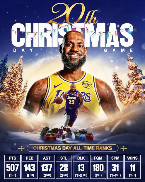 The Pettiest Laker Fan 🤫 tweet media