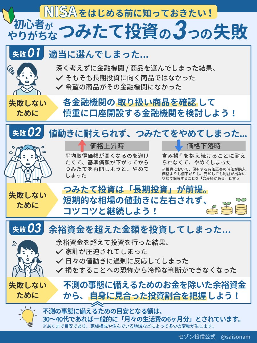 重要】つみたて投資で最初にやりがちな「3つの失敗」がこれです。失敗パターンは知っておくといいですね...！☺️👇