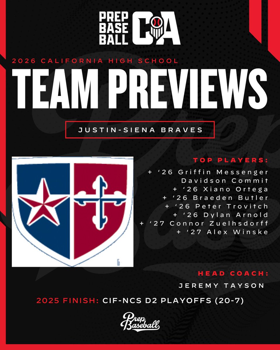 PREP BASEBALL CALIFORNIA tweet media