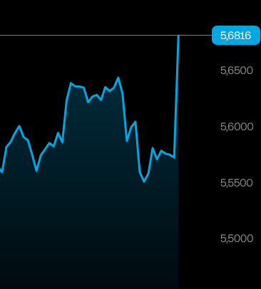 melounded's tweet image. $hg !!!!!!!!
