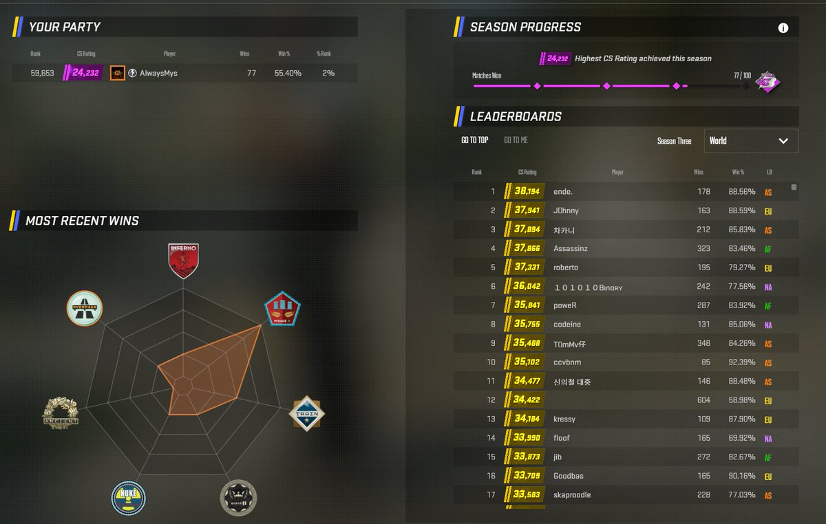 AlwaysMys tweet media